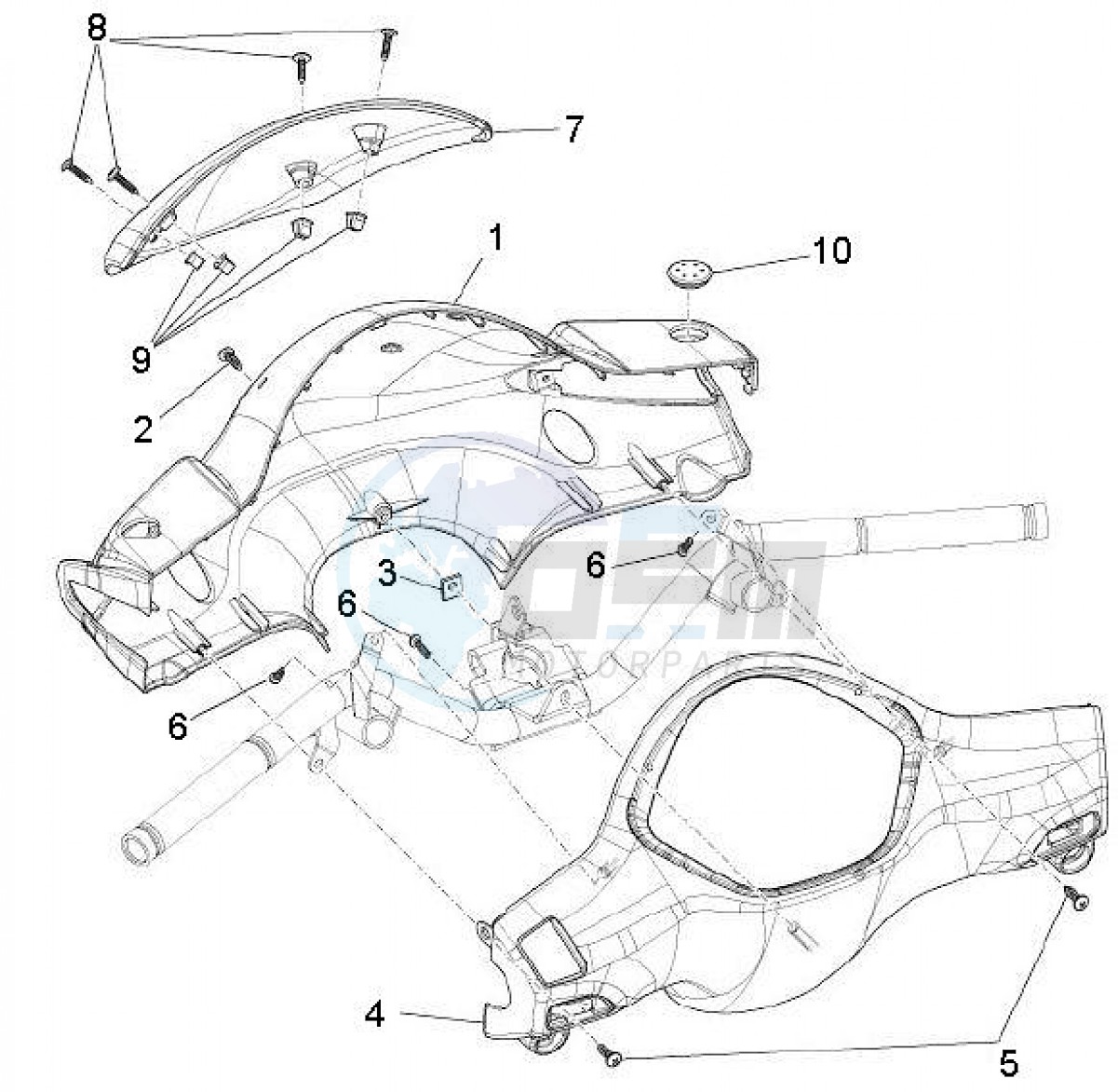 Handlebars coverages (Positions) image