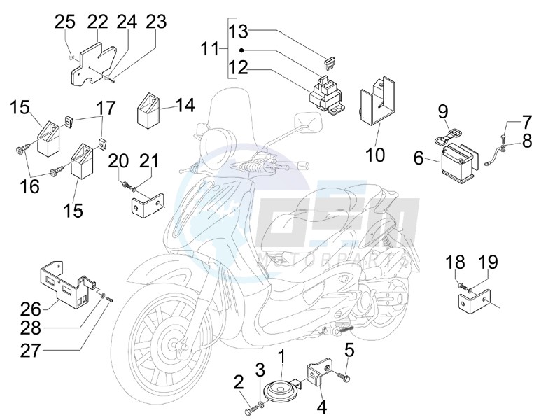 Remote control switches - Battery - Horn image