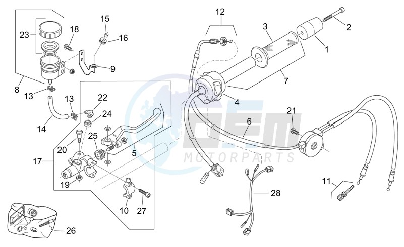 RH controls image