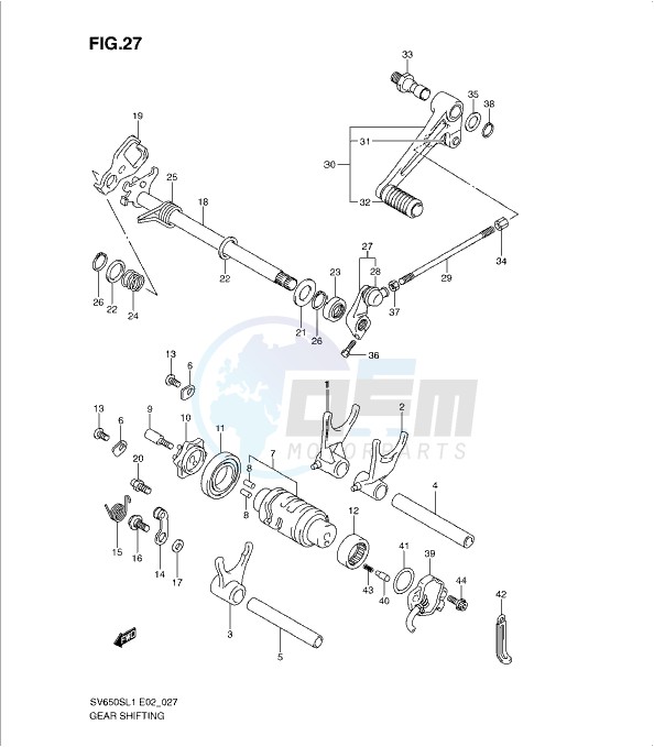 GEAR SHIFTING image