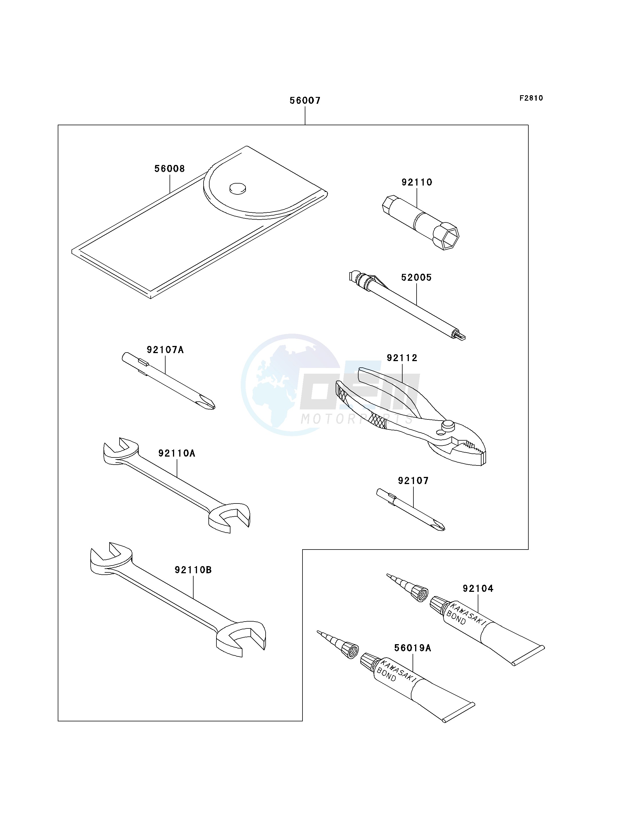 OWNERS TOOLS blueprint