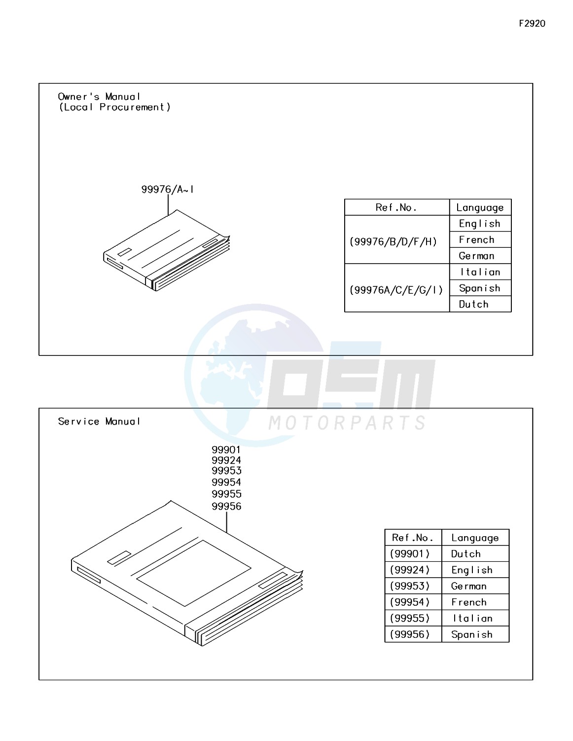 Manual(EU) image