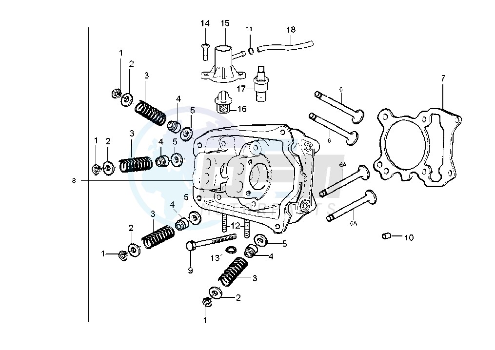 Cylinder head - Valves image