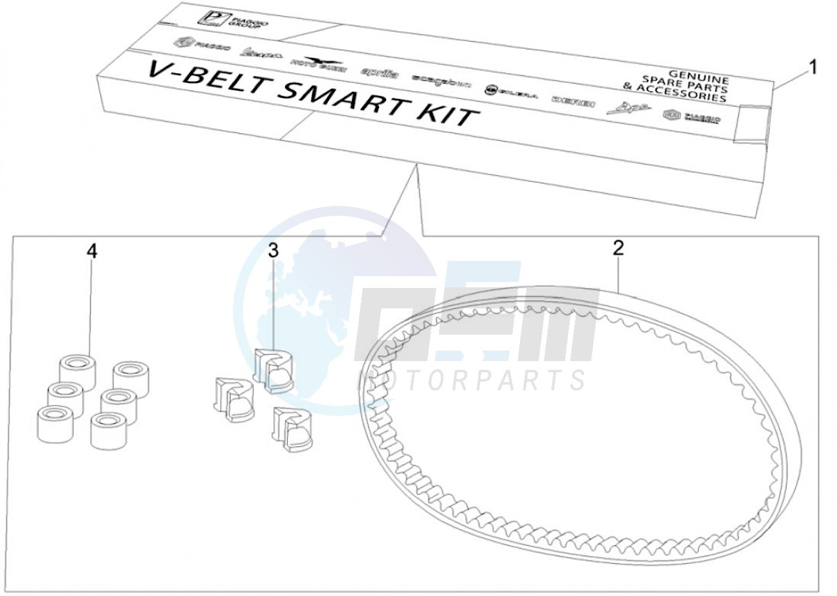 V-Belt Smart kit (Positions) image