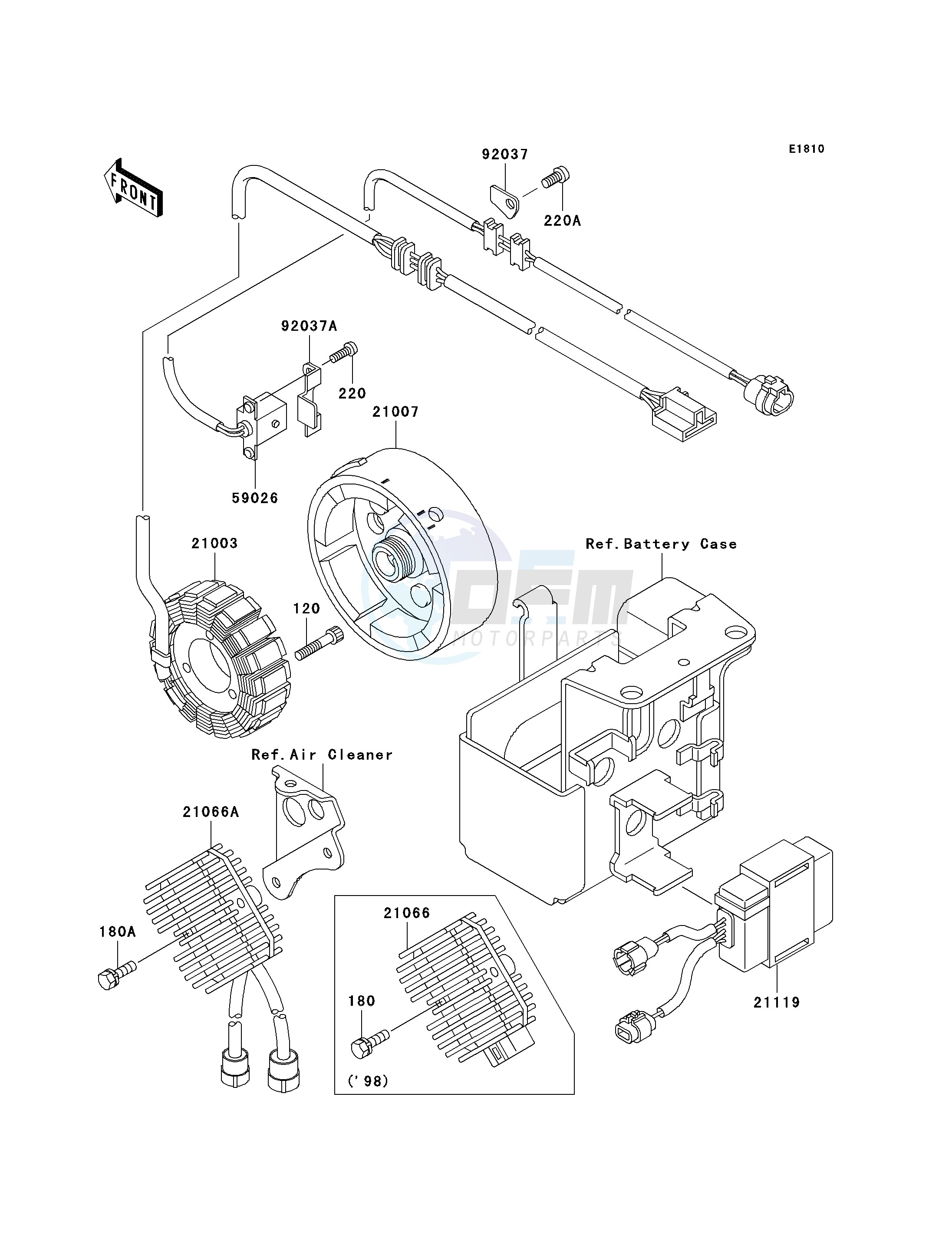 GENERATOR image