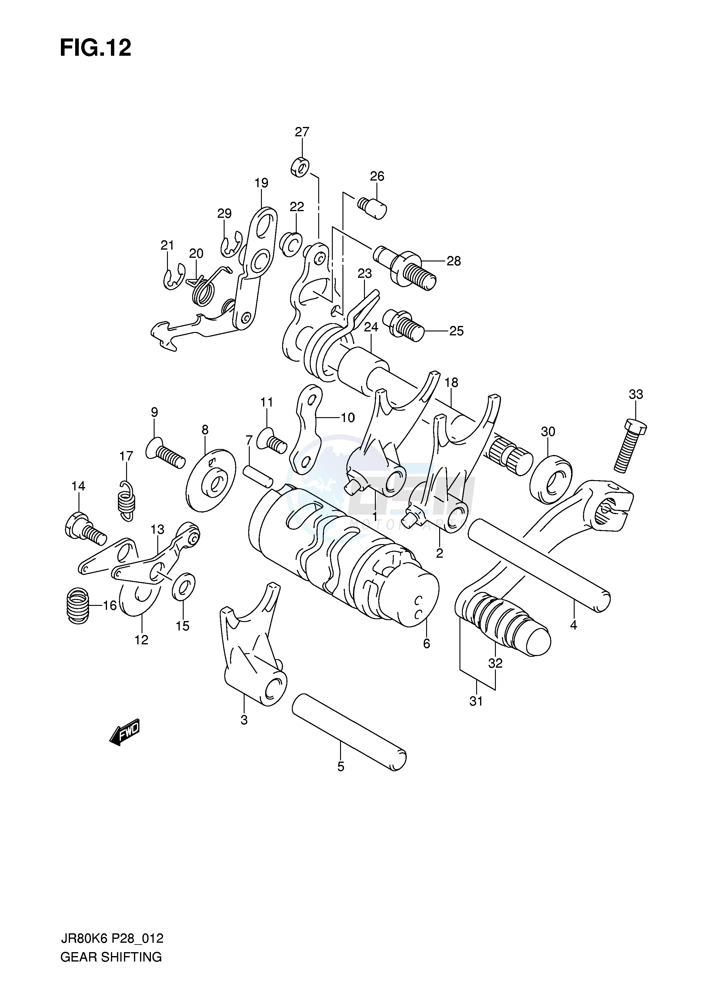 GEAR SHIFTING blueprint