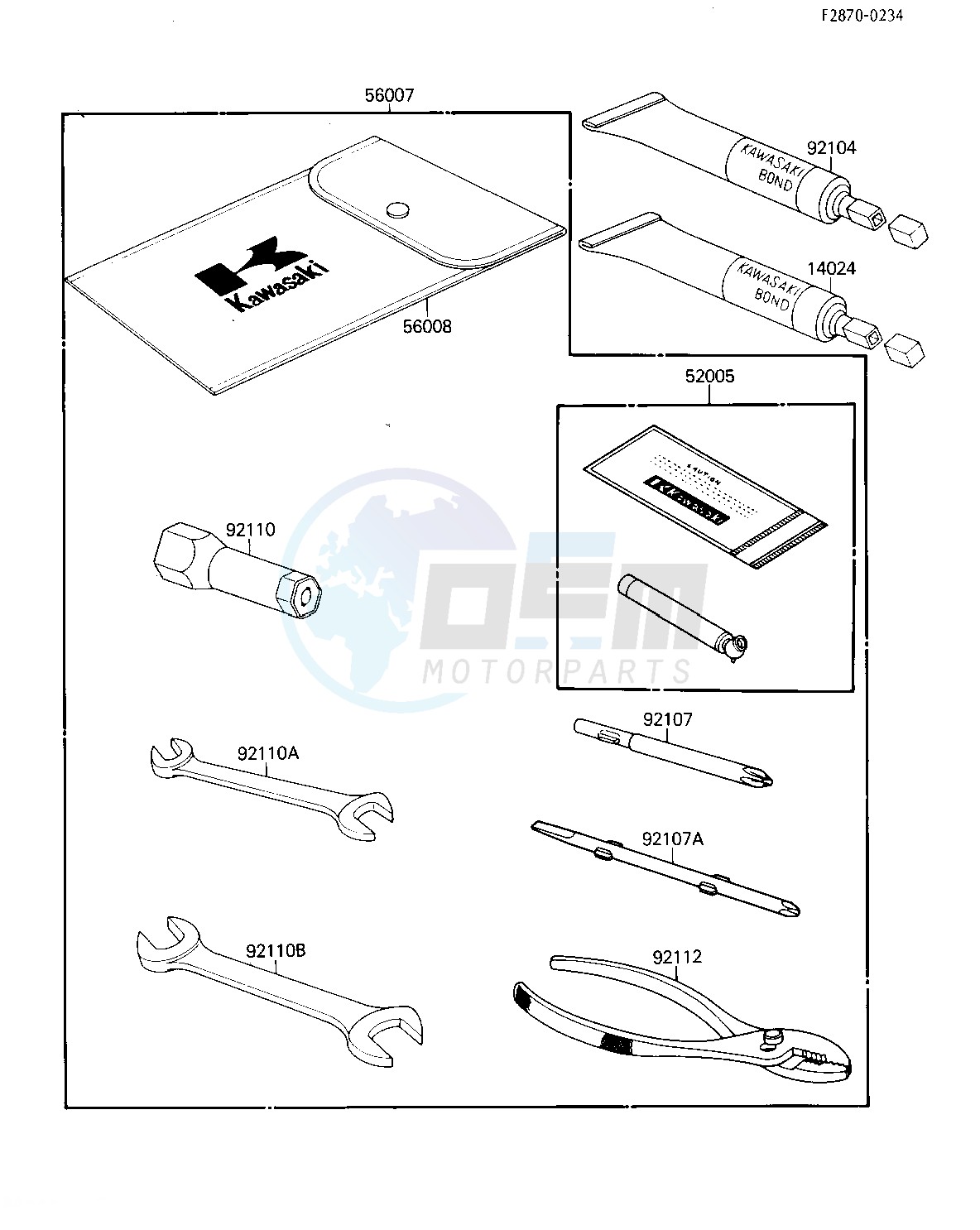 OWNERS TOOLS blueprint