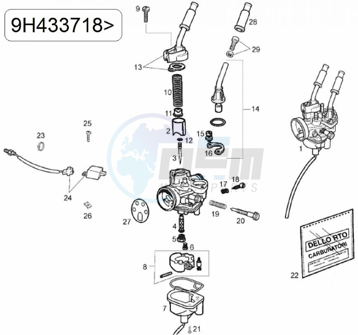 Carburetor II (Positions) image