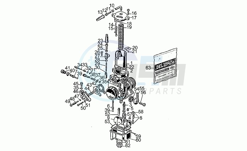 Carburettors image