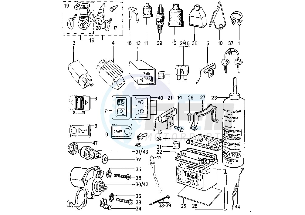 ELECTRICAL DEVICES blueprint