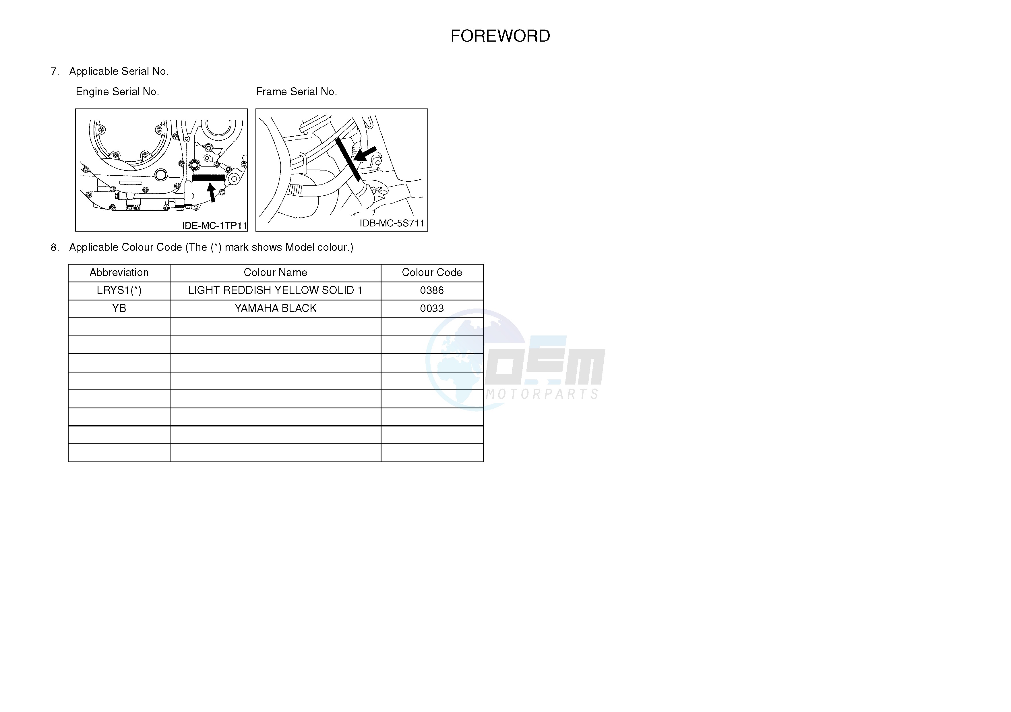 .3-Foreword blueprint