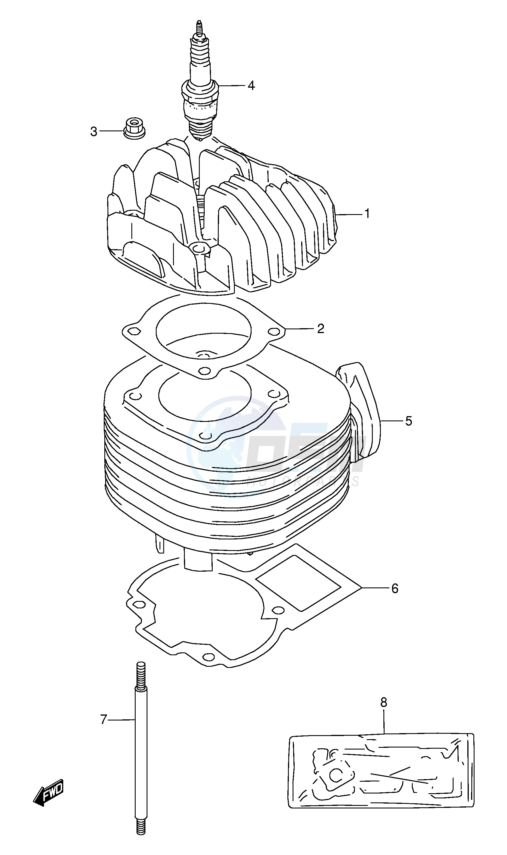 CYLINDER image