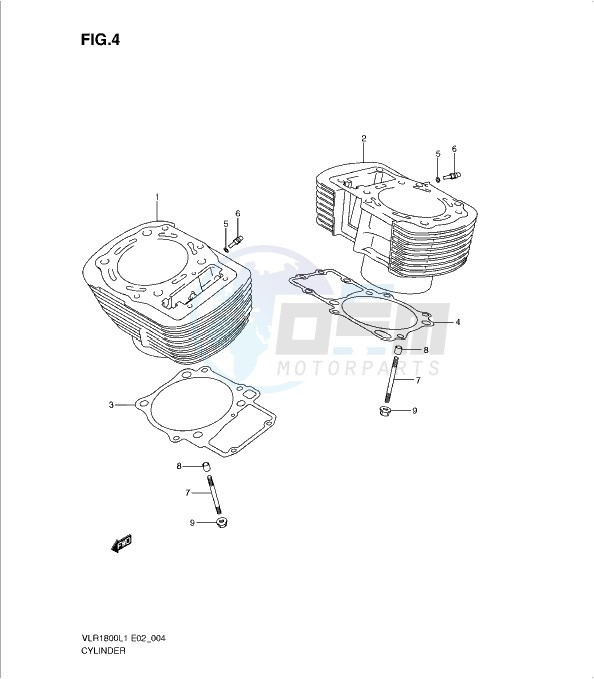 CYLINDER blueprint