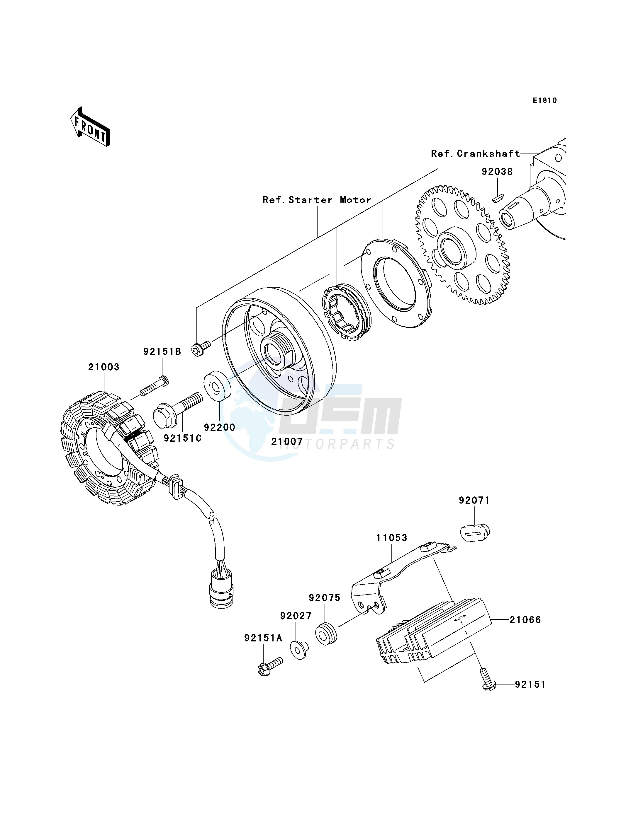 GENERATOR blueprint