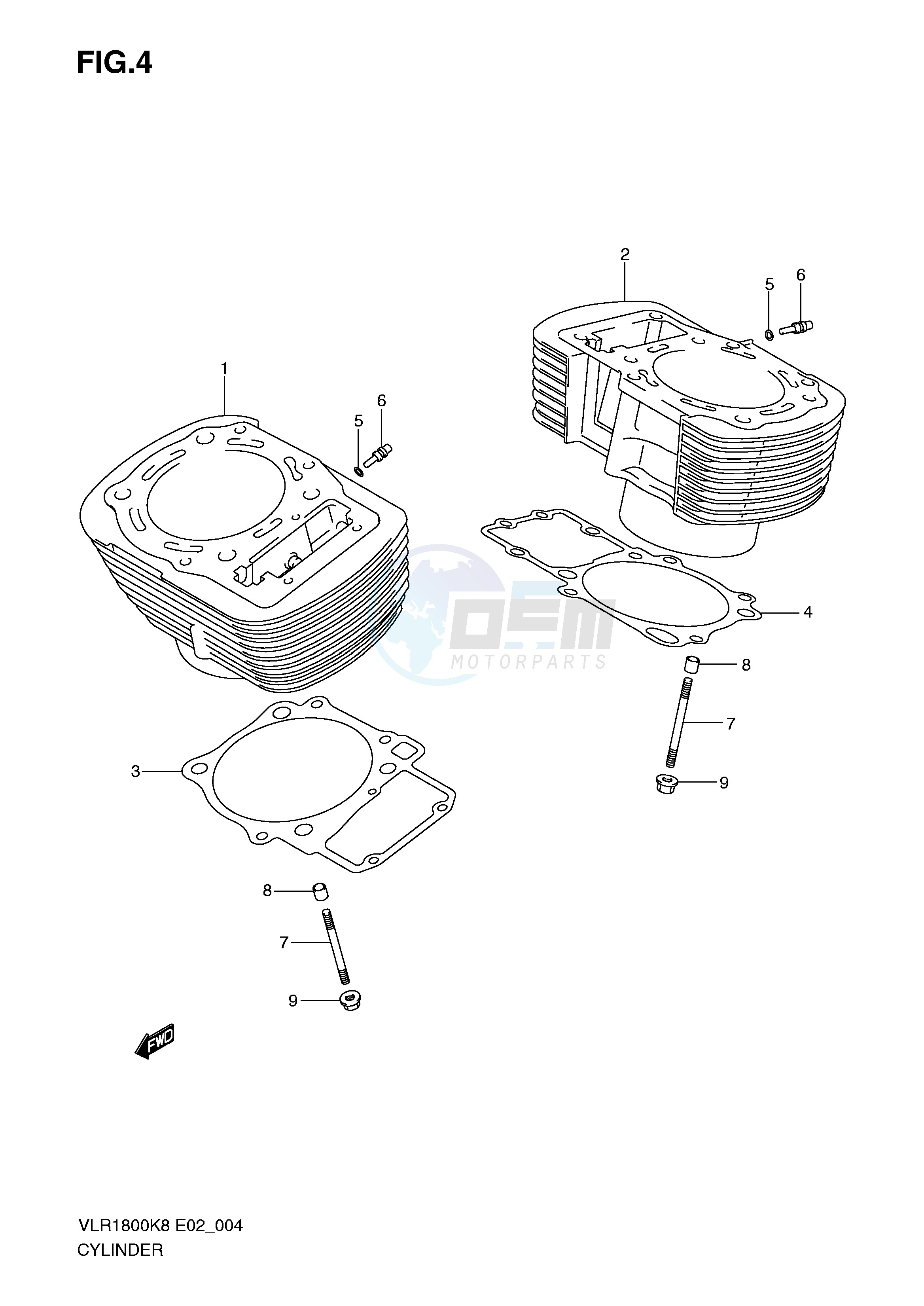 CYLINDER blueprint