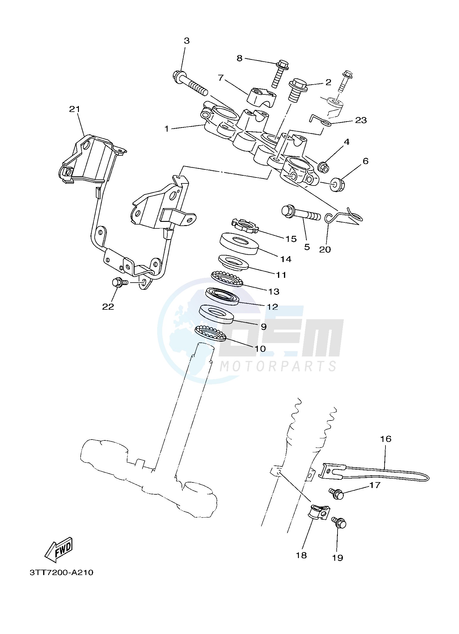 STEERING blueprint