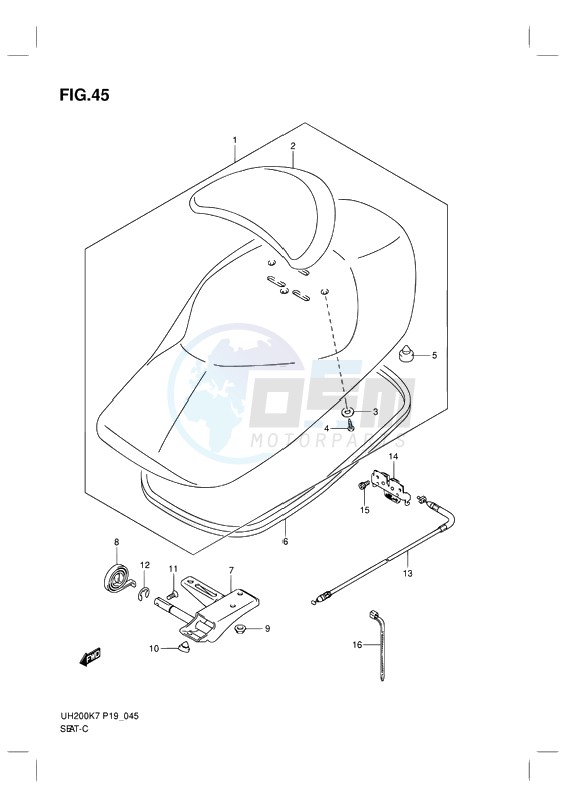 SEAT blueprint