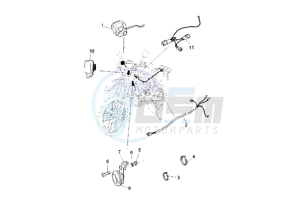 ELECTRICAL DEVICES EURO KIT image