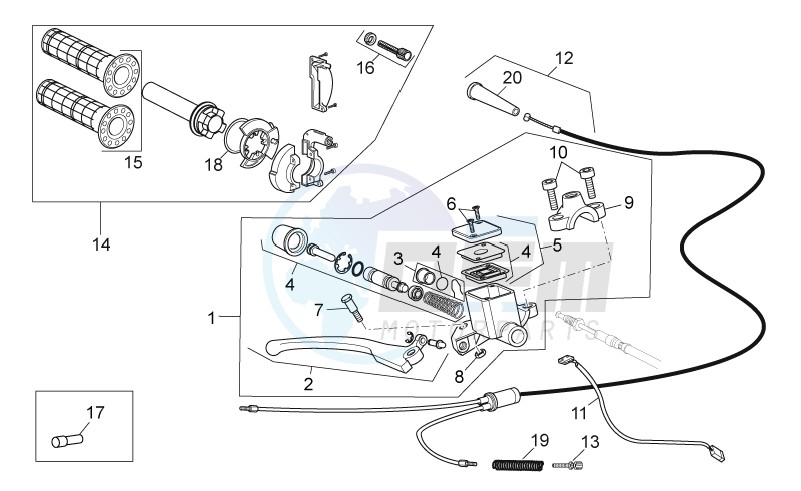 RH controls image