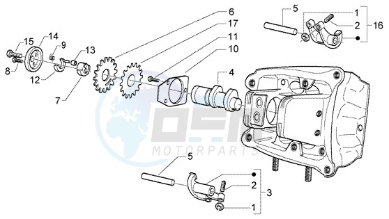 Rocker levers support image