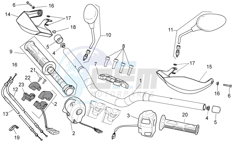 Handlebar - Controls image