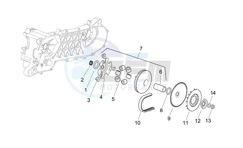 Variator blueprint