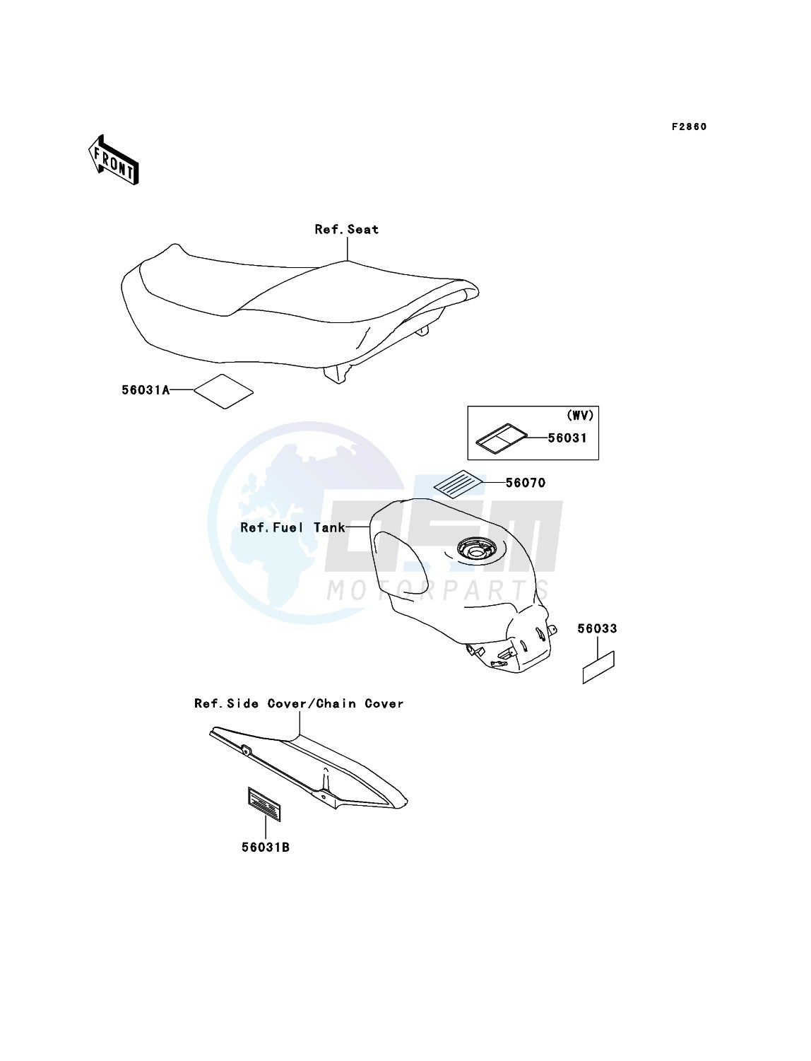 Labels image