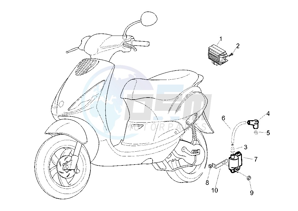 Control Unit image