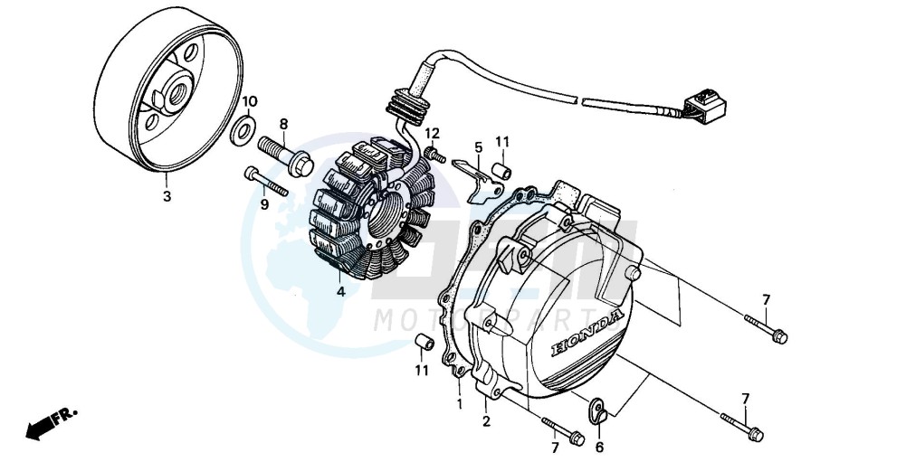 GENERATOR blueprint