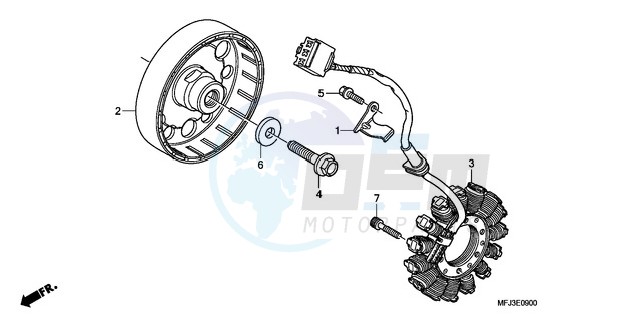 GENERATOR blueprint