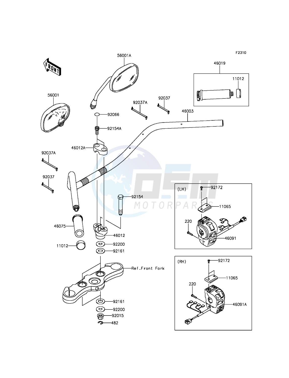 Handlebar blueprint