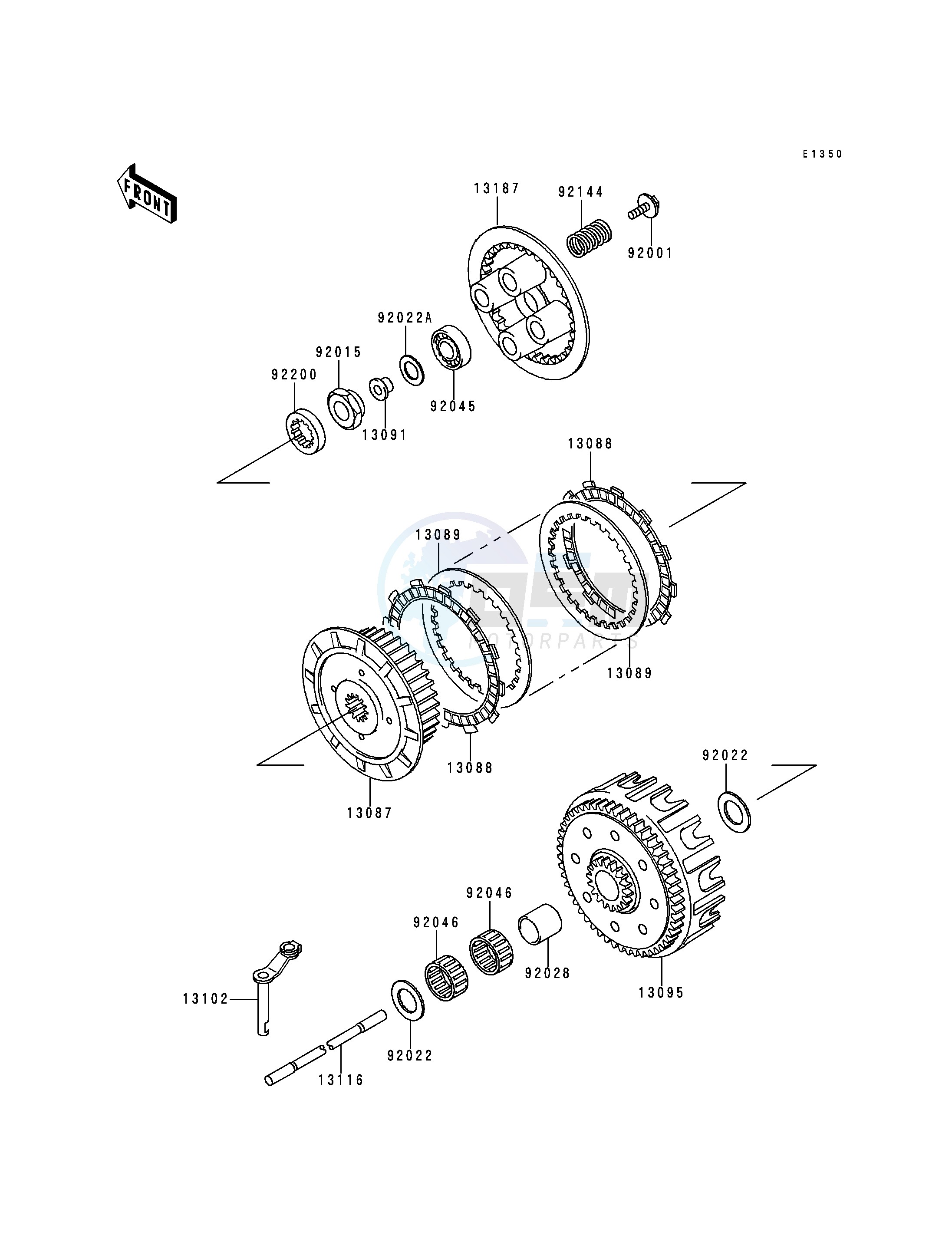 CLUTCH blueprint