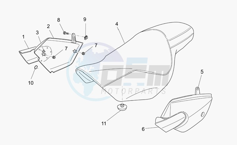 Saddle-central bod image