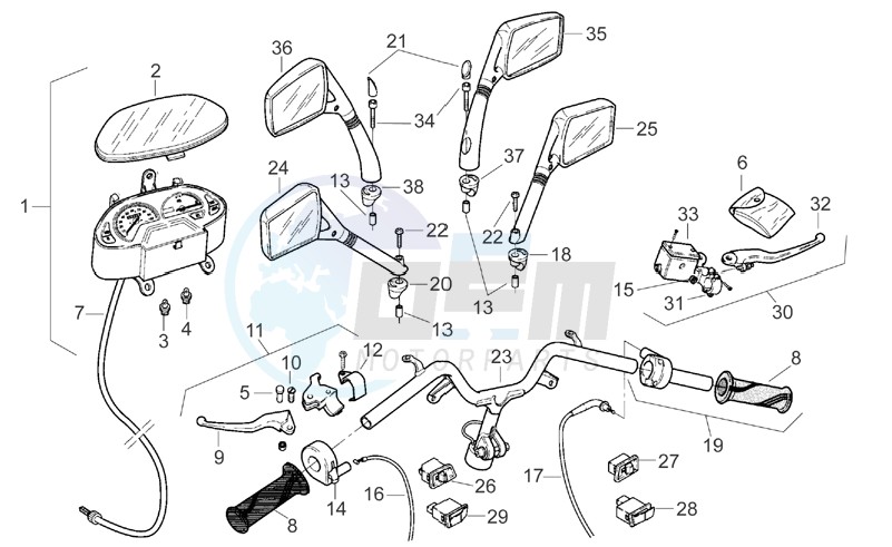 Handlebar - Controls image