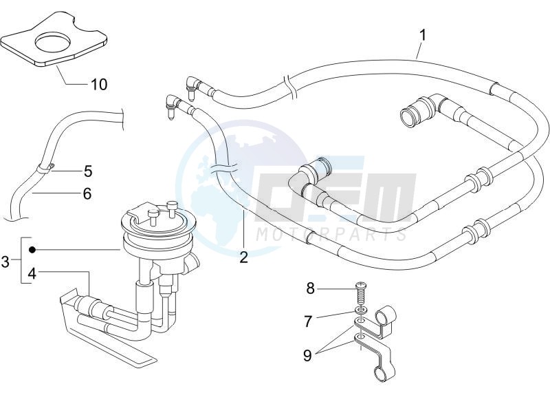 Supply system image