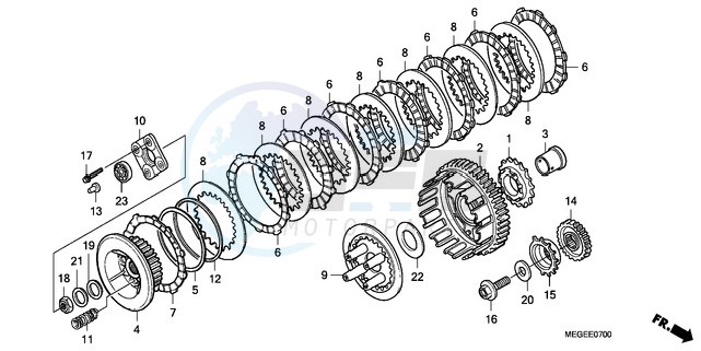 CLUTCH blueprint