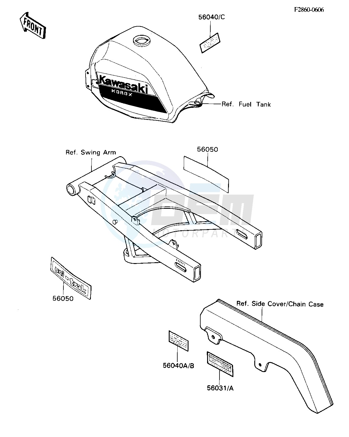 LABELS image