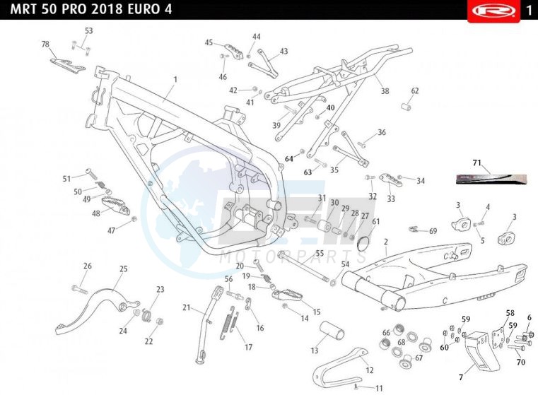 CHASSIS blueprint