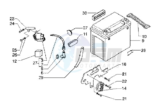 Battery blueprint