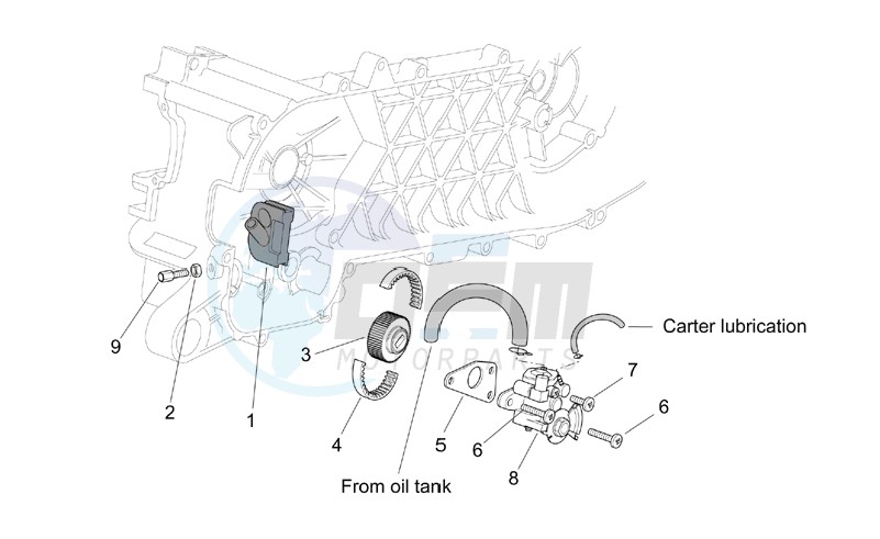 Oil pump image