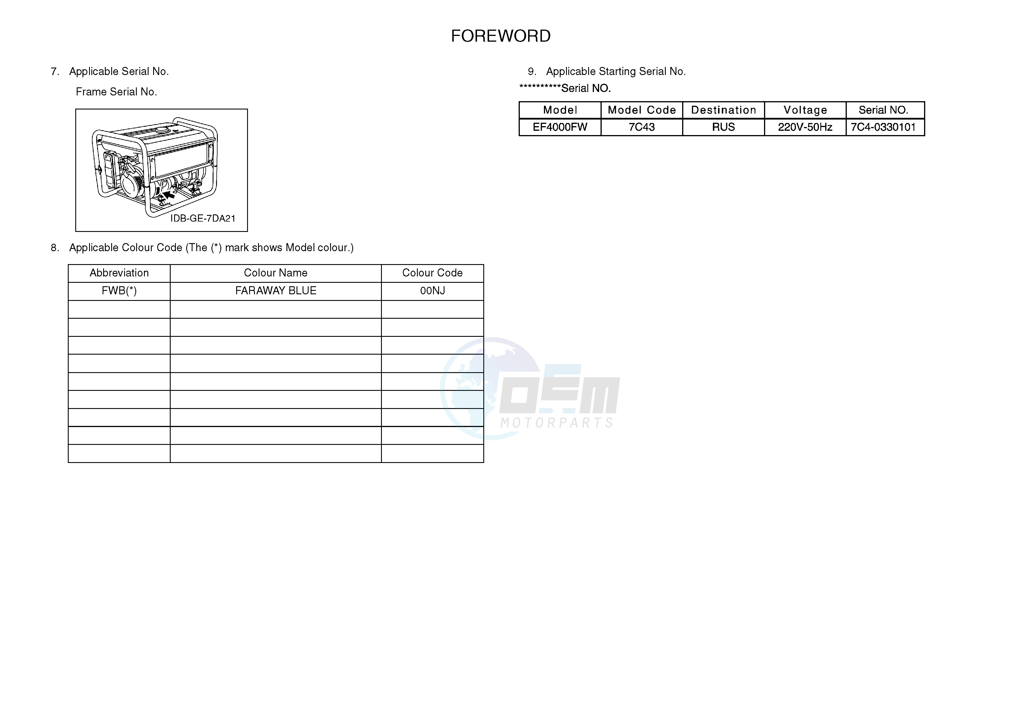 .3-Foreword blueprint