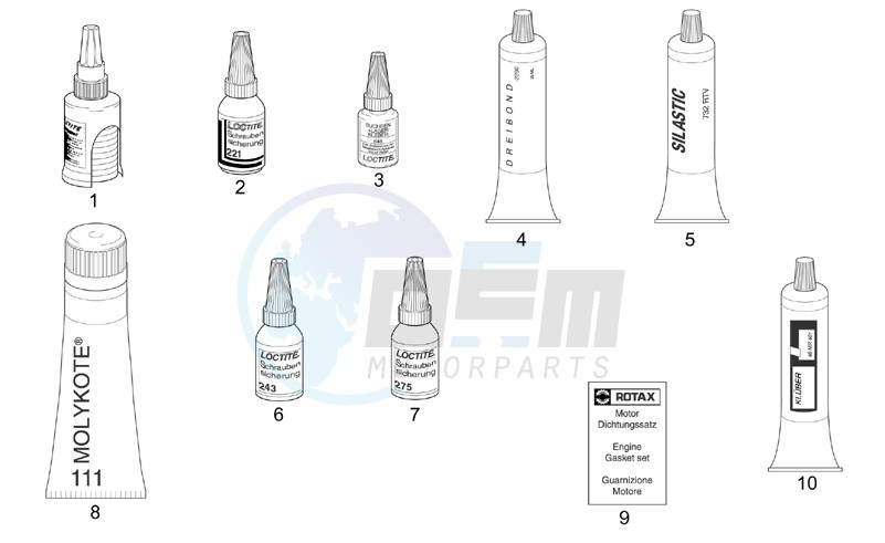 Sealing and lubricating agents blueprint