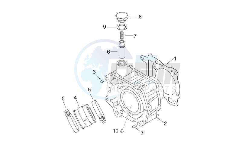 Cylinder image