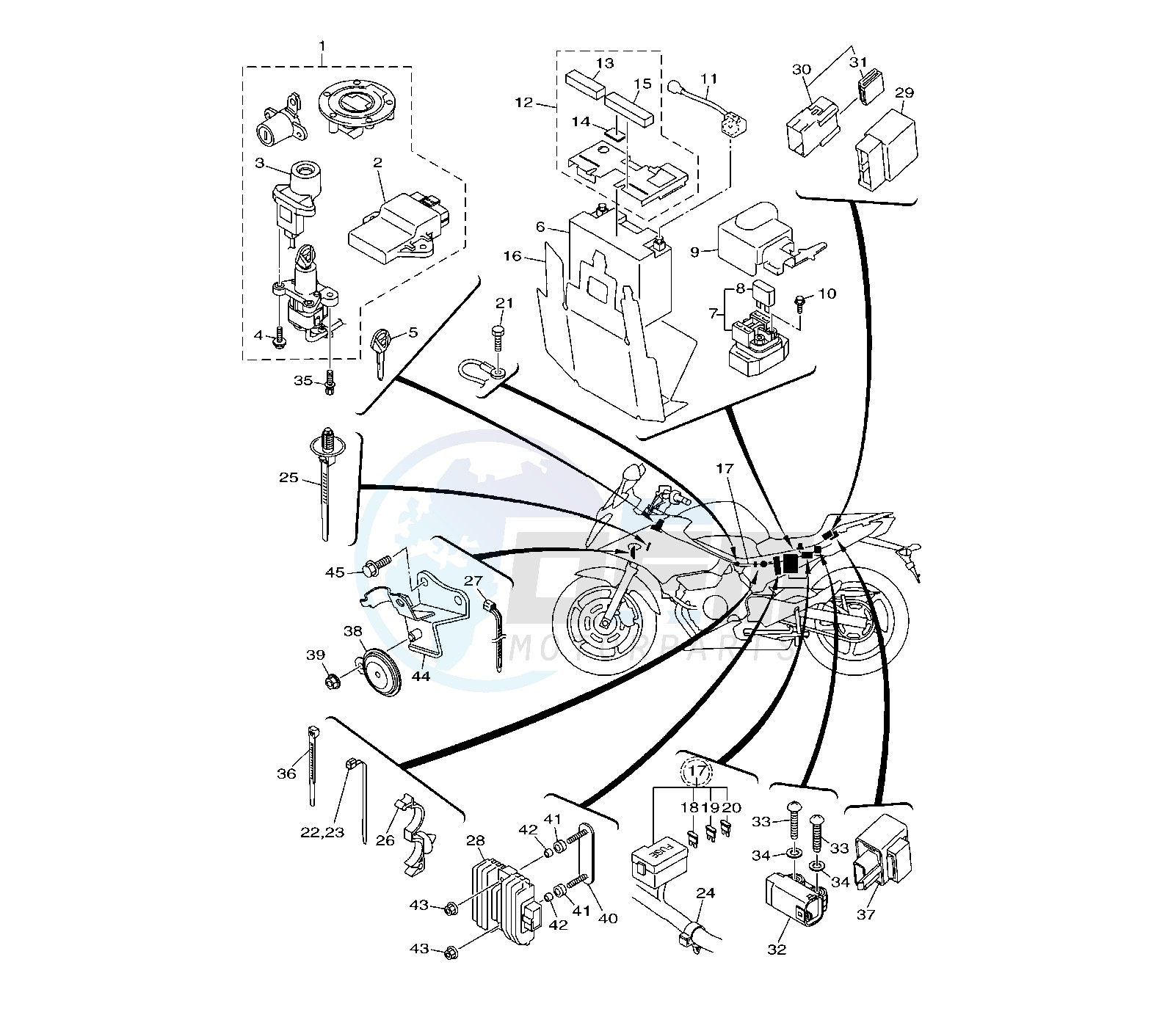 ELECTRICAL 2 image