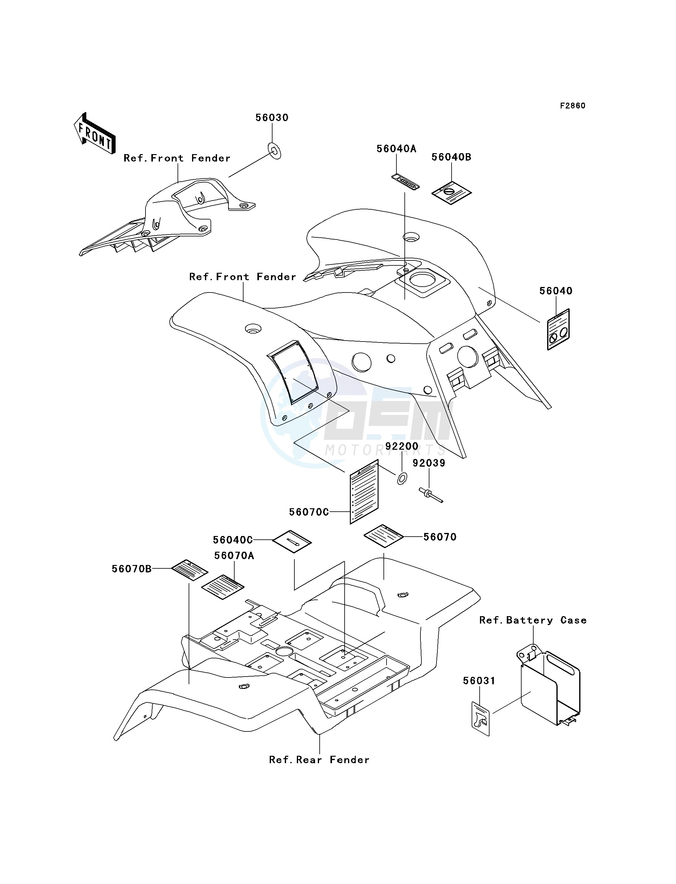 LABELS image