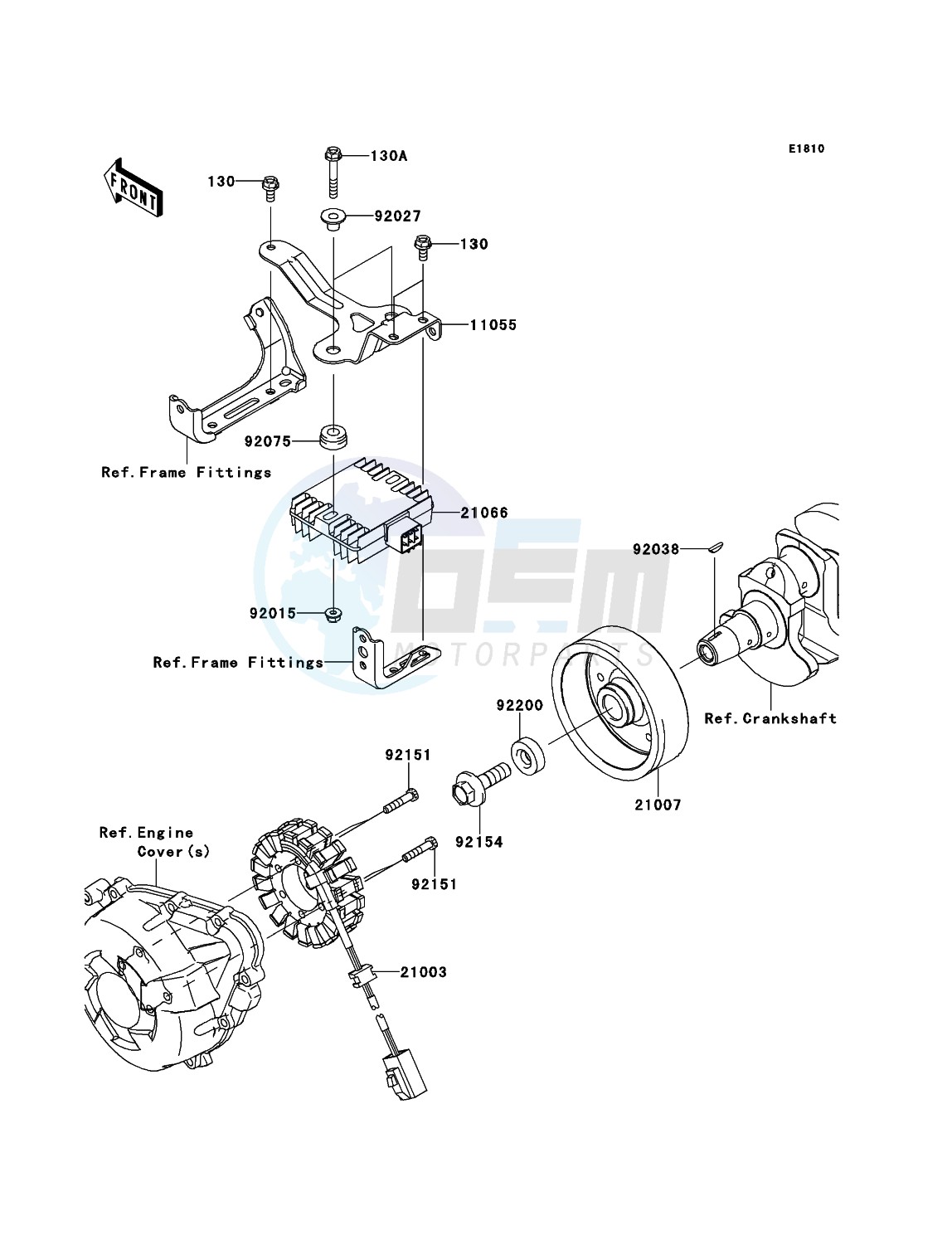 Generator blueprint