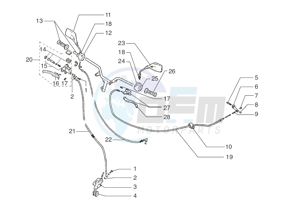 Transmissions blueprint