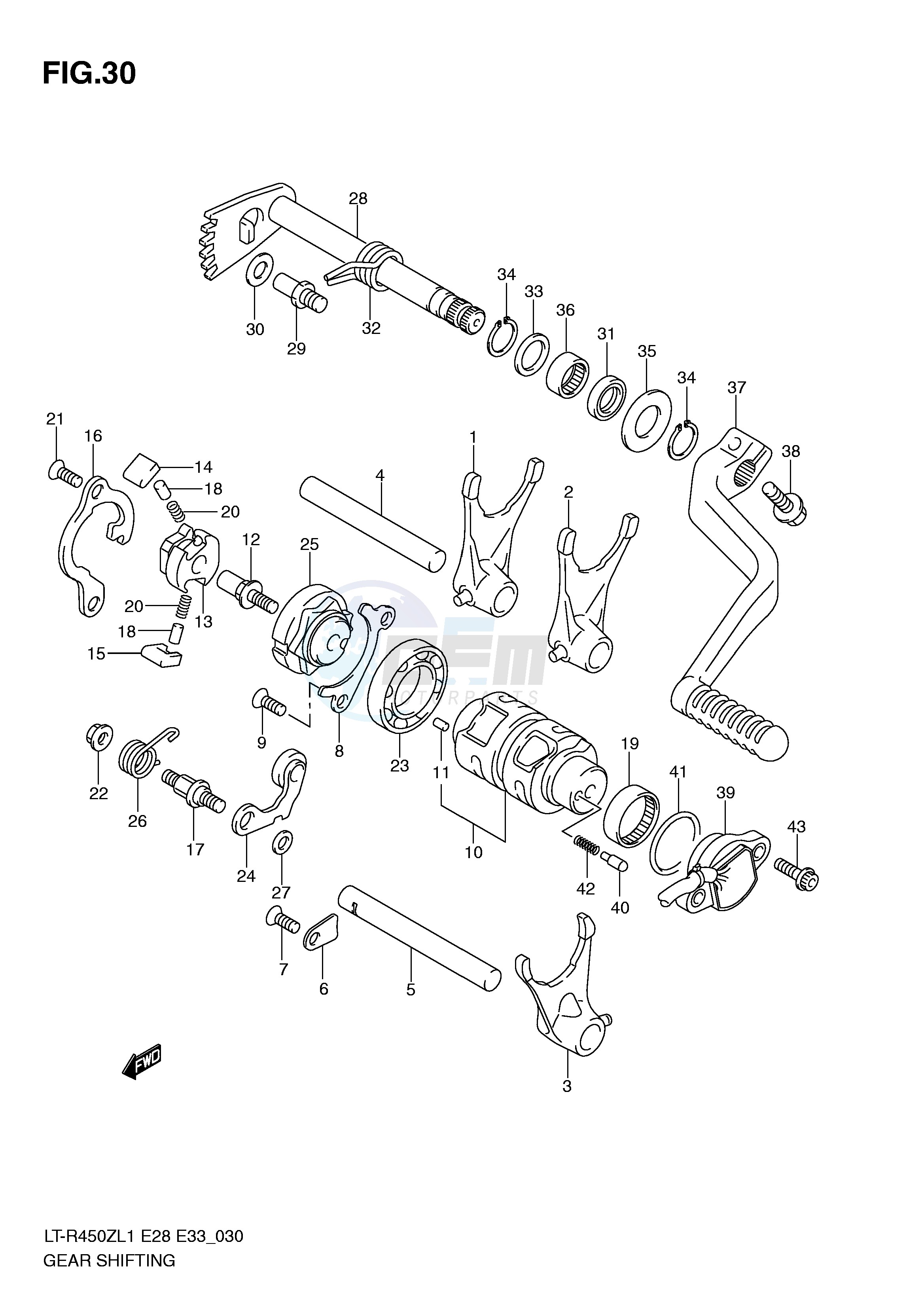 GEAR SHIFTING (LT-R450ZL1 E33) blueprint
