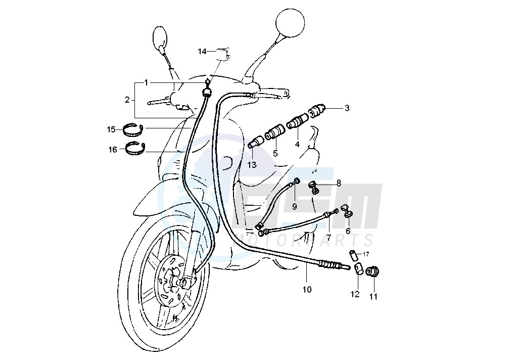 Control Cables blueprint