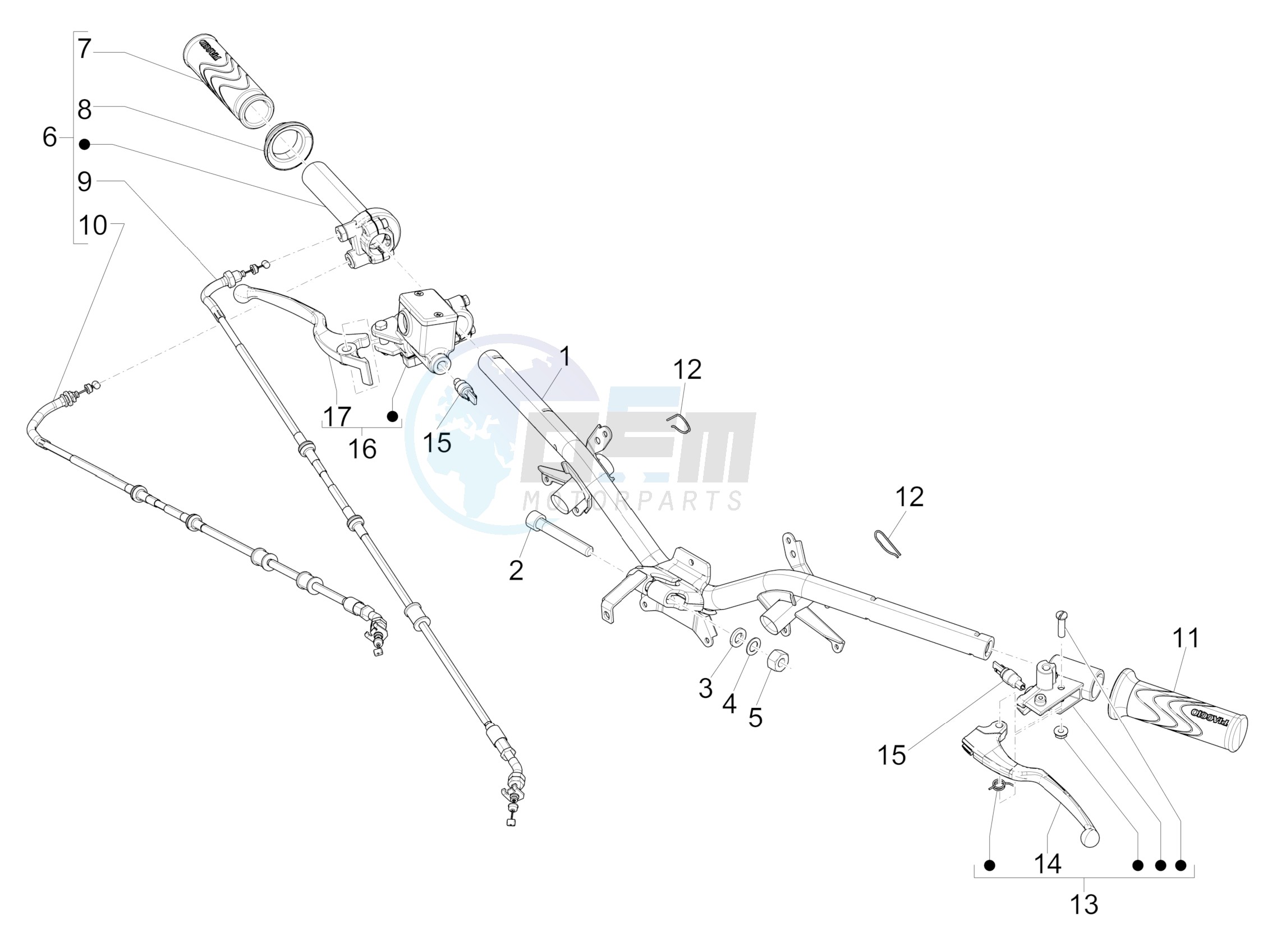 Handlebars - Master cil. image